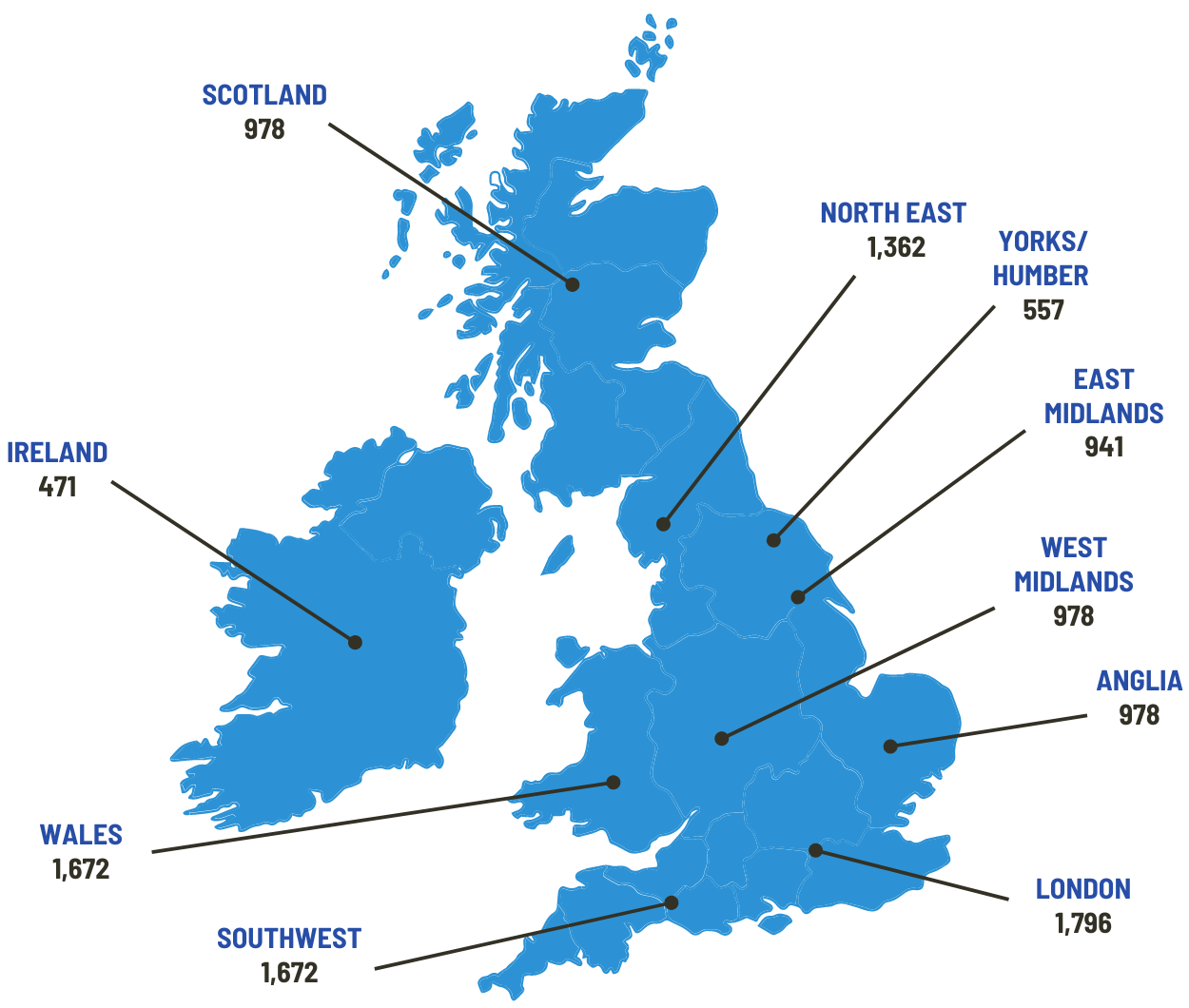 Map of possible sectors in England.